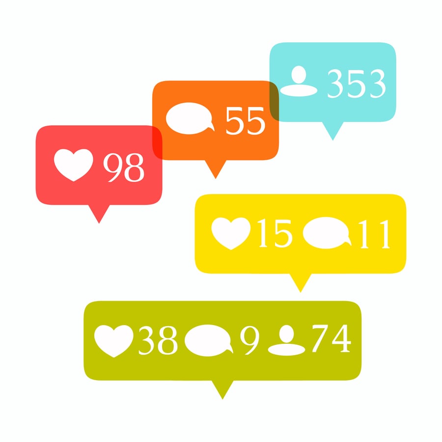 The 2021 Social Media Optimization Playbook (for Marketers) Rizen